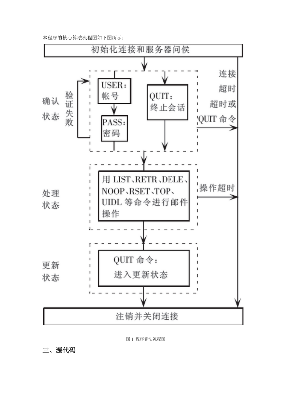 基于POP3与SMTP协议的邮件收发程序的开发毕业论文.doc_第2页