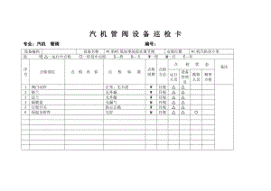 低加疏水系统巡检卡.doc