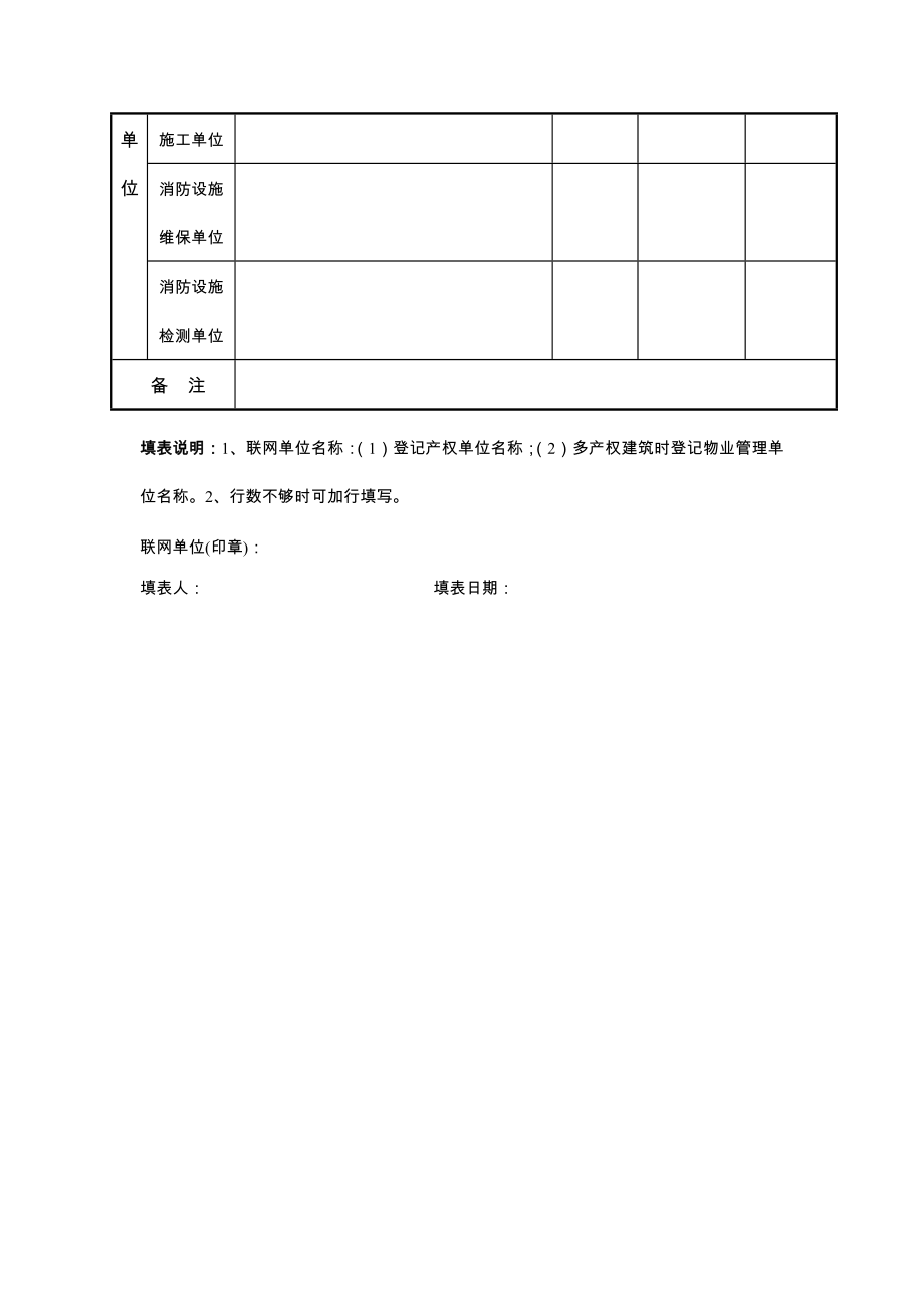 联网单位基本信息采集表.doc_第2页