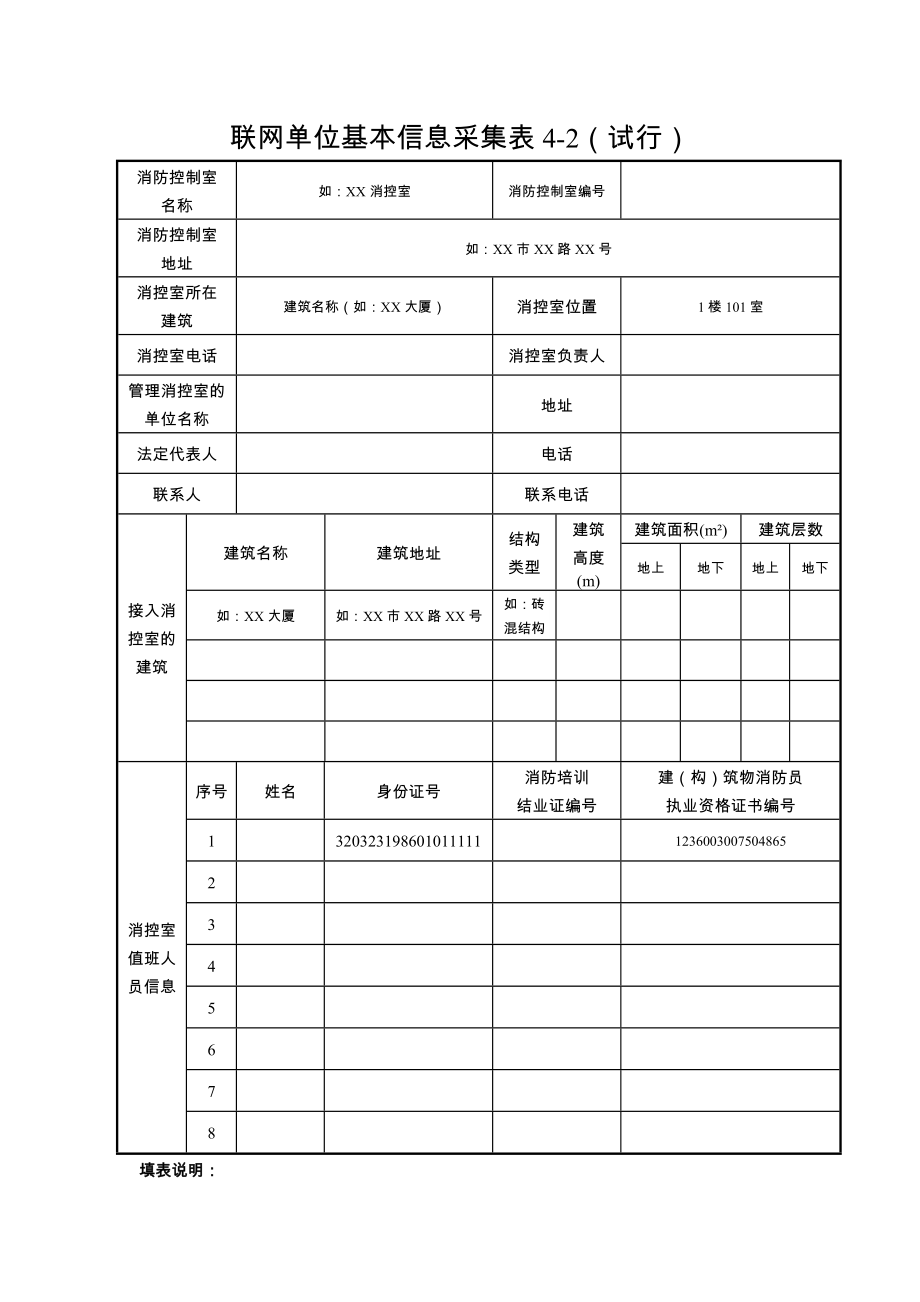 联网单位基本信息采集表.doc_第3页