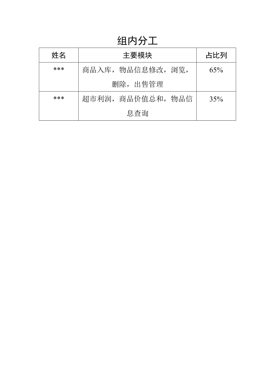 C语言课程设计超市信息管理系统.doc_第2页