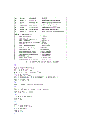 一段让你搞懂DHCP客户机捕获的对话.doc