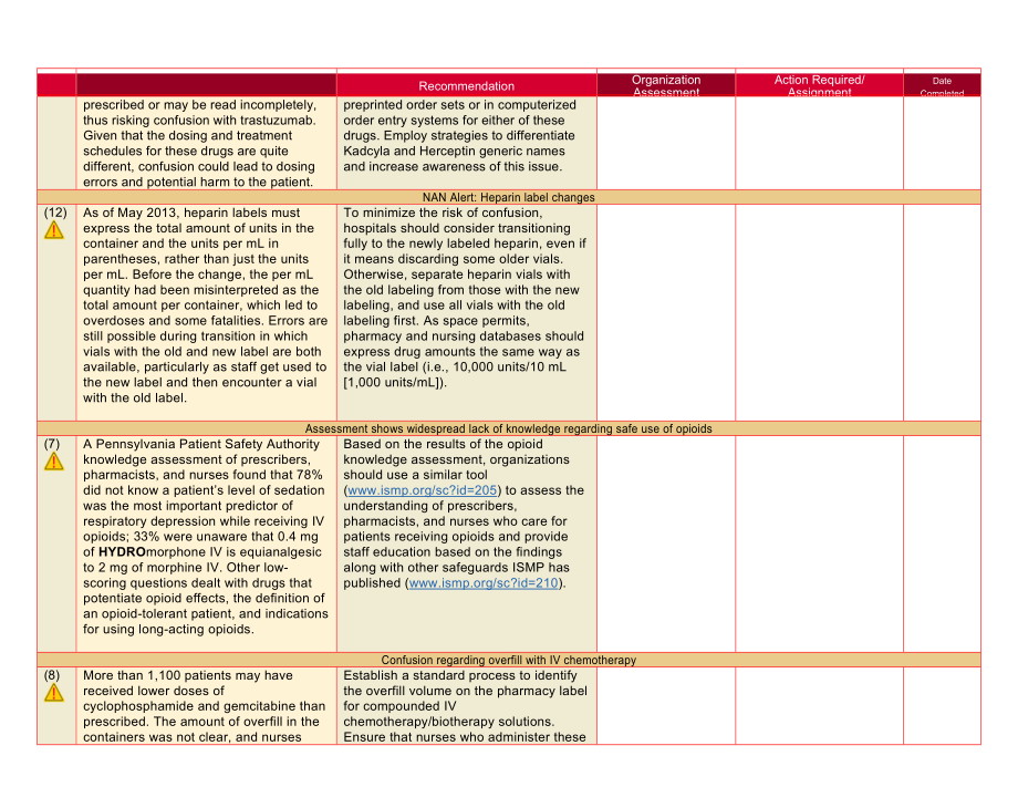 to open the MS Word version of the Quarterly Action Agenda.doc_第2页