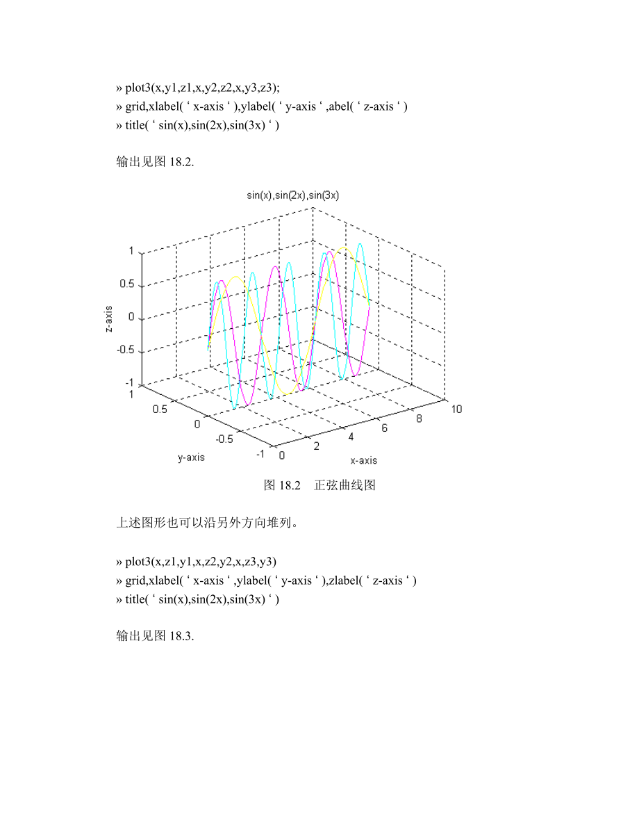 matlab教程三维图形.doc_第3页