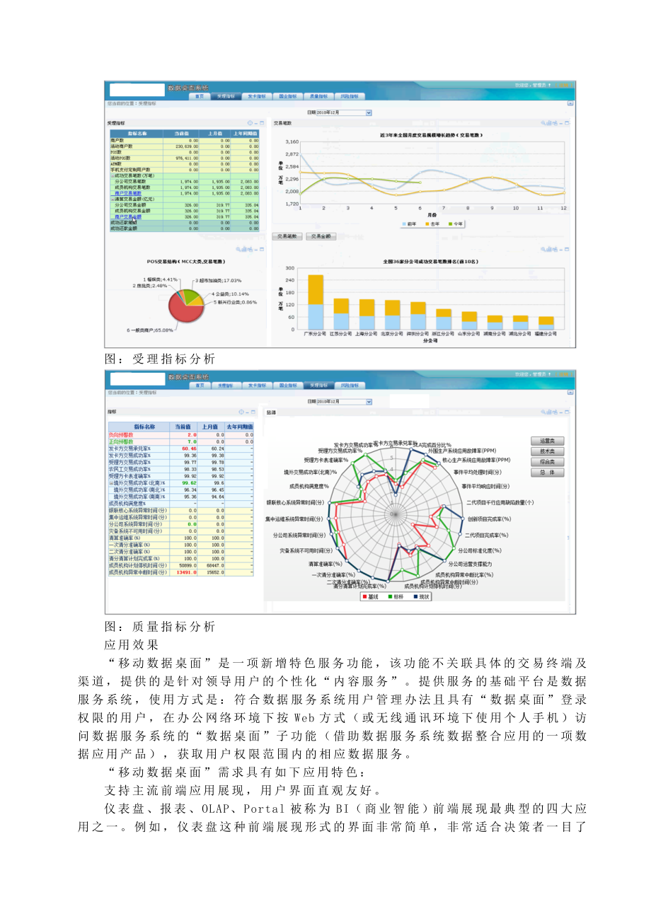 BI工具应用案例：银行移动数据桌面系统.doc_第3页