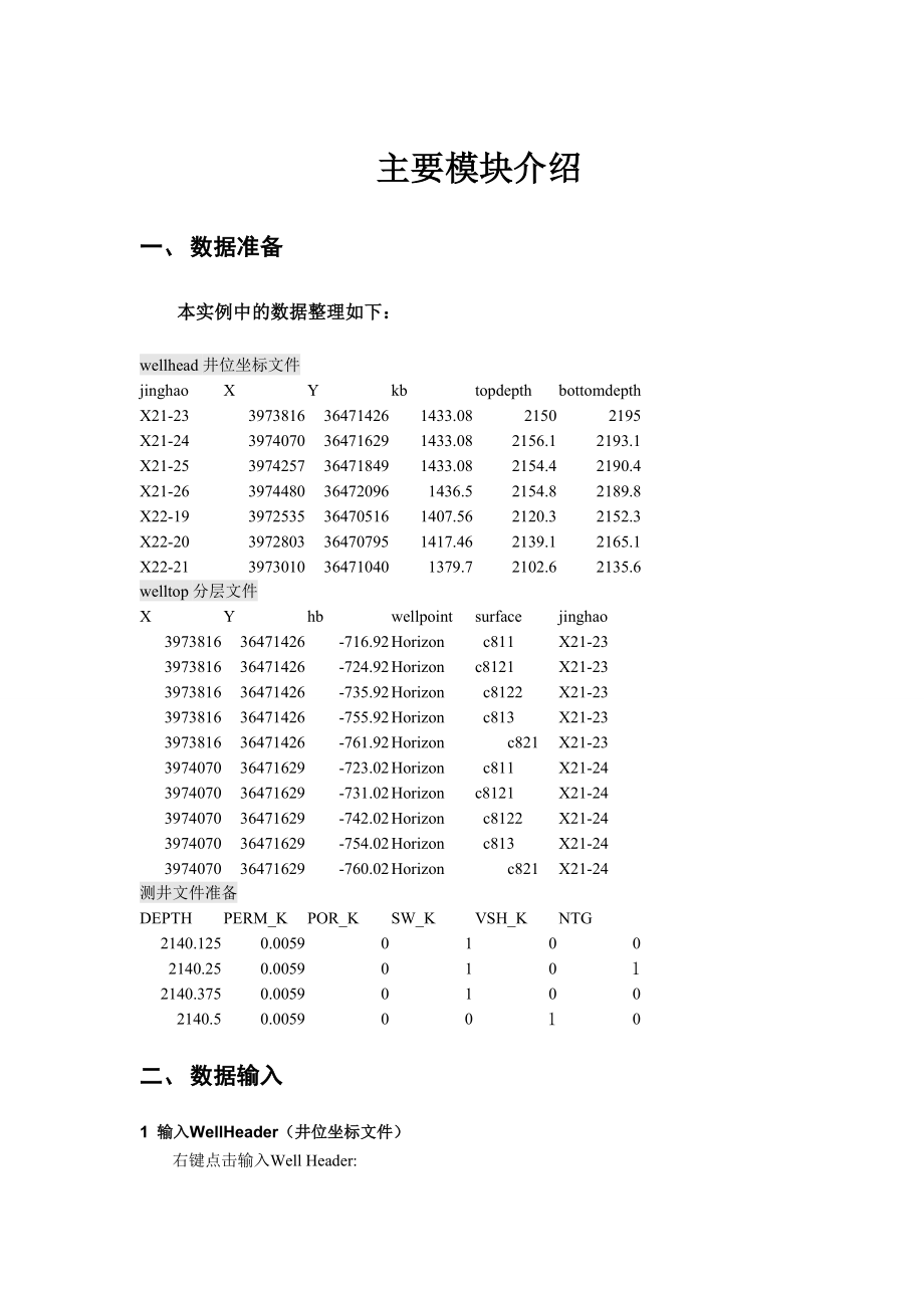 Petrel建模教程真正实用精简.doc_第1页