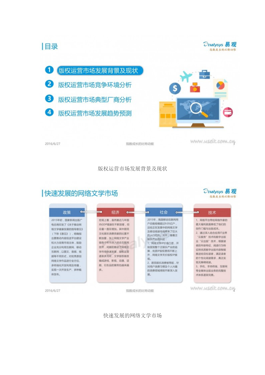 网络文学IP版权运营行业分析报告.doc_第3页