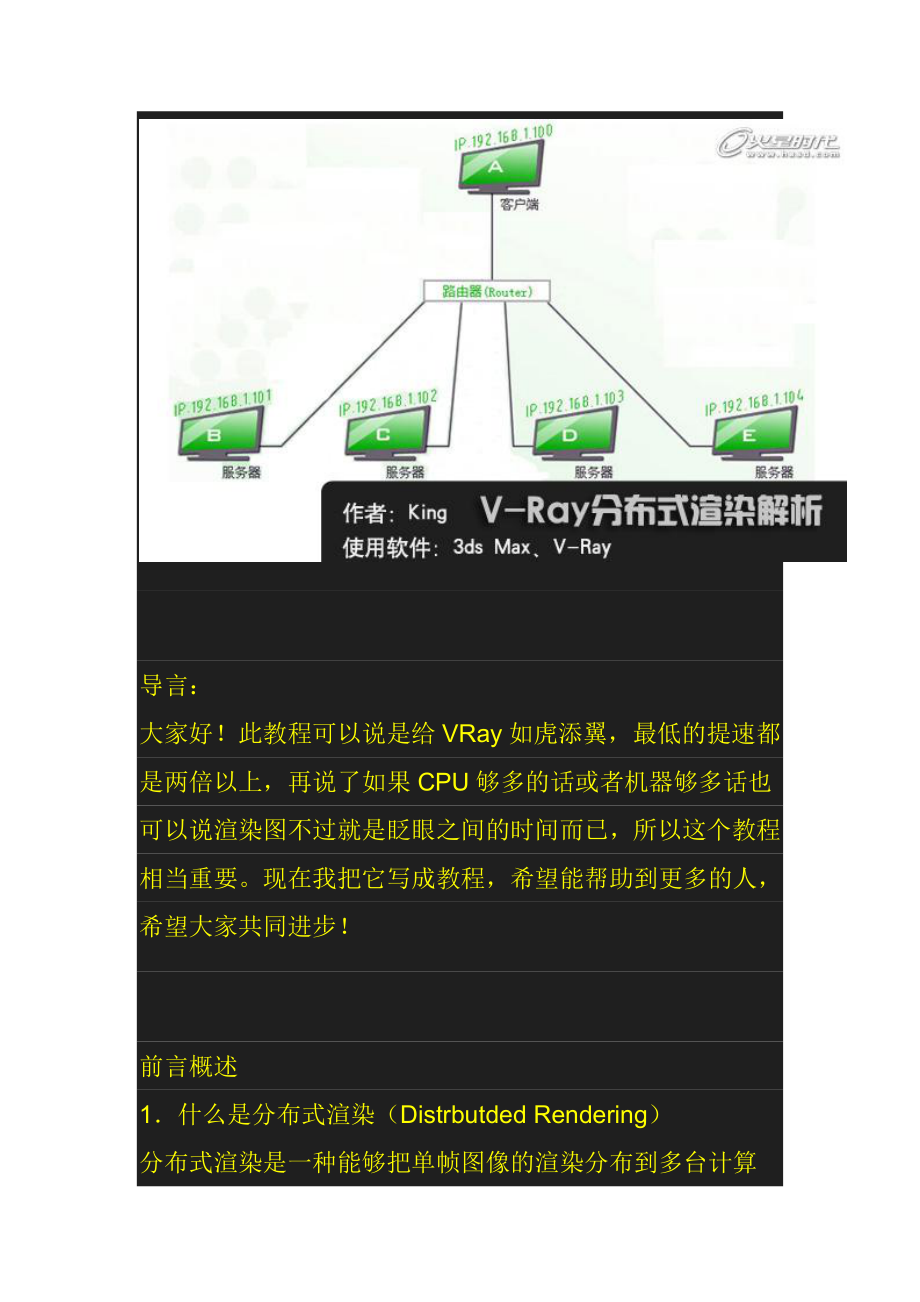 [渲染专栏]原理教程：VRay分布式渲染完整版教程.doc_第1页