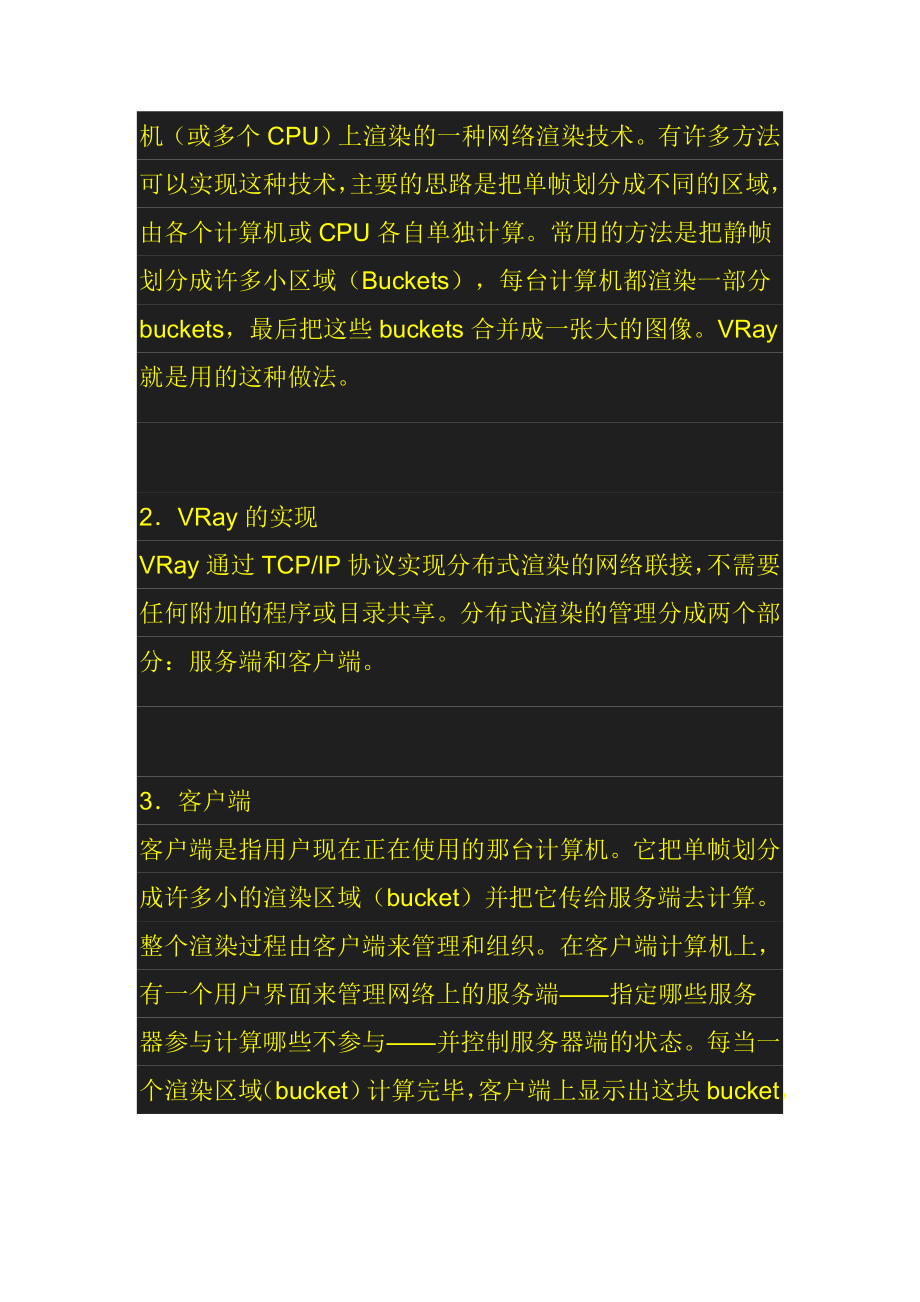 [渲染专栏]原理教程：VRay分布式渲染完整版教程.doc_第2页