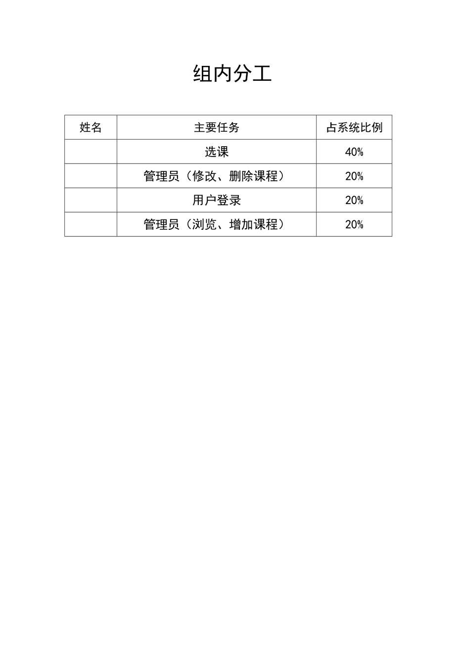 C语言课程设计学生选修课程系统.doc_第2页