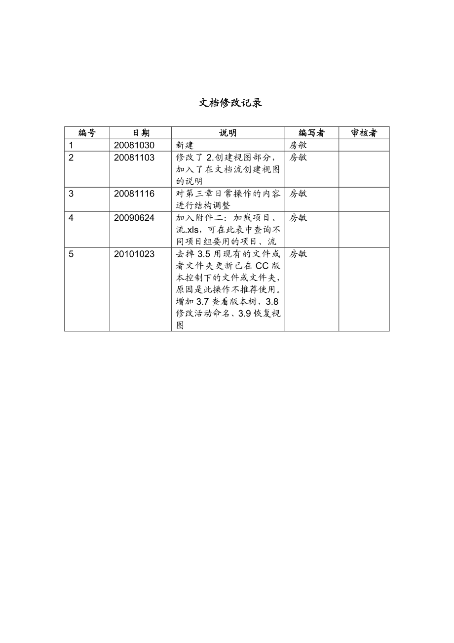 CCRCV7[1].0.1安装及使用手册.doc_第2页