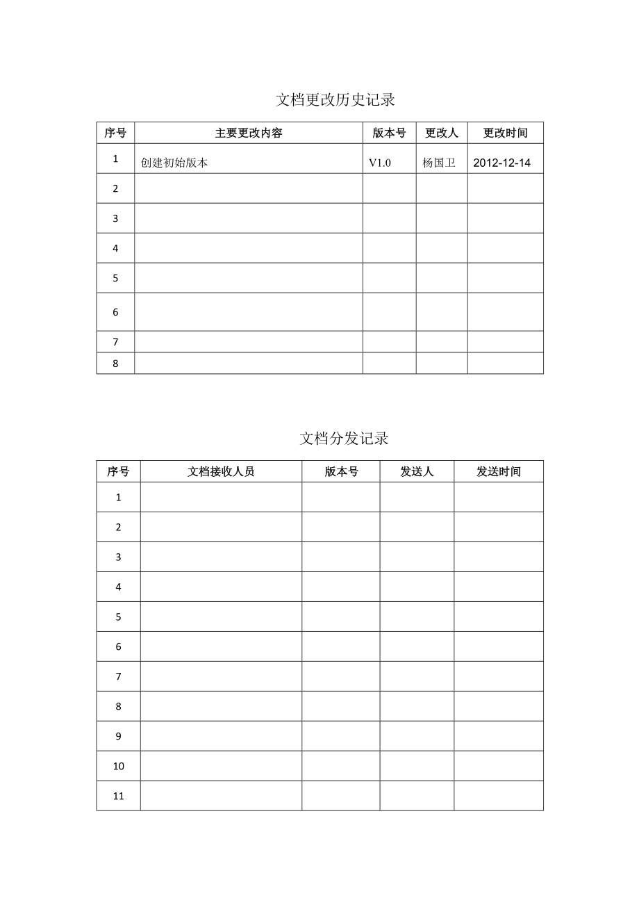 adf开发入门教程2多表crudv10004.doc_第2页