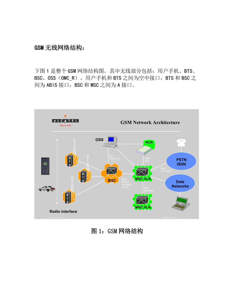 无线网络优化.doc_第3页