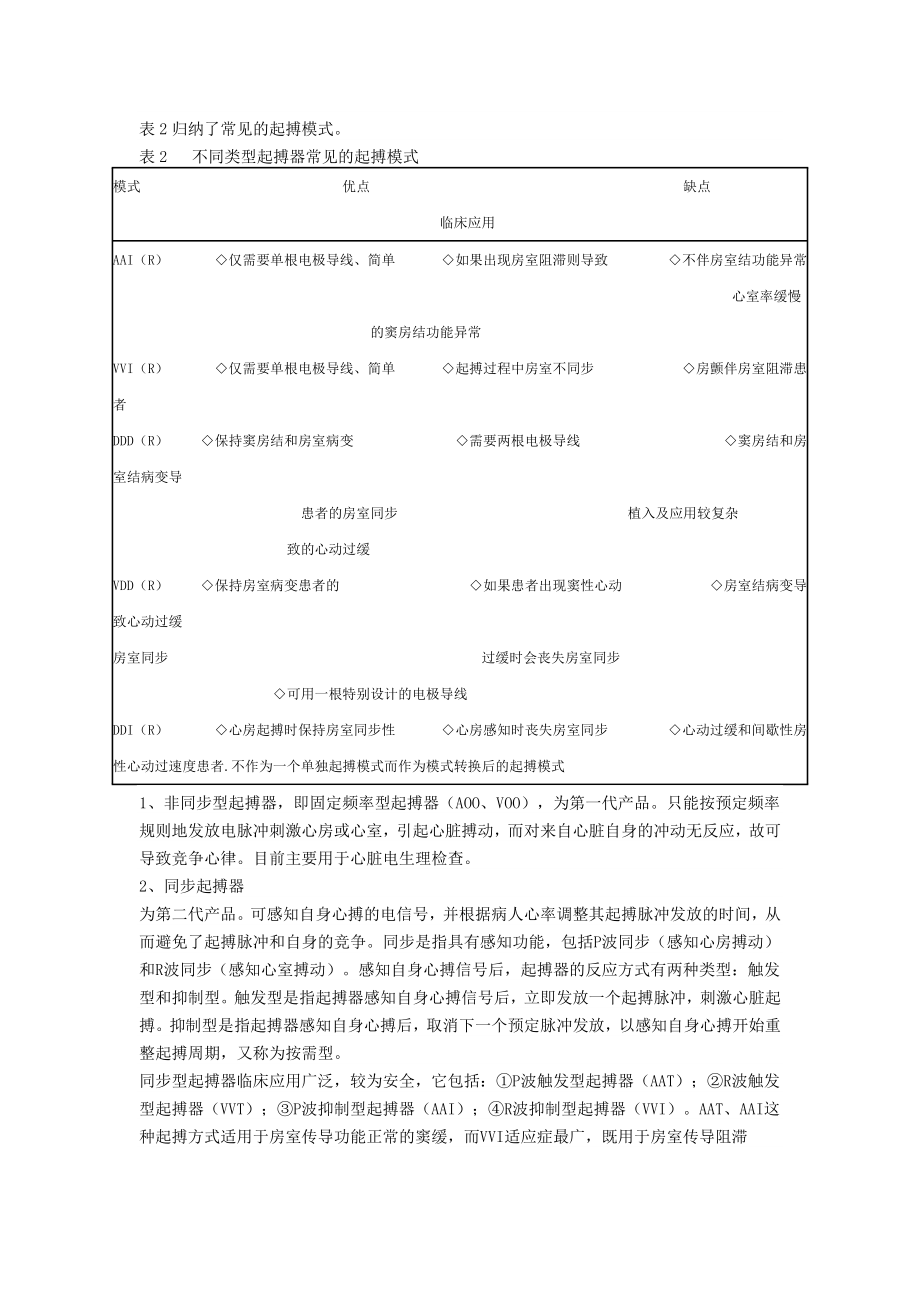 临时起搏器的应用.doc_第3页