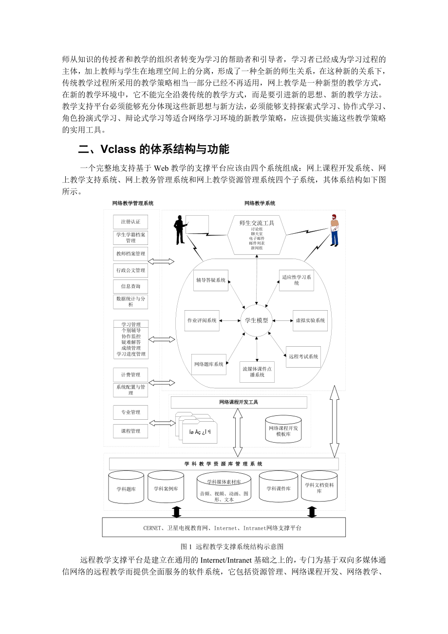 网络教学平台的体系结构与总体设计.doc_第2页