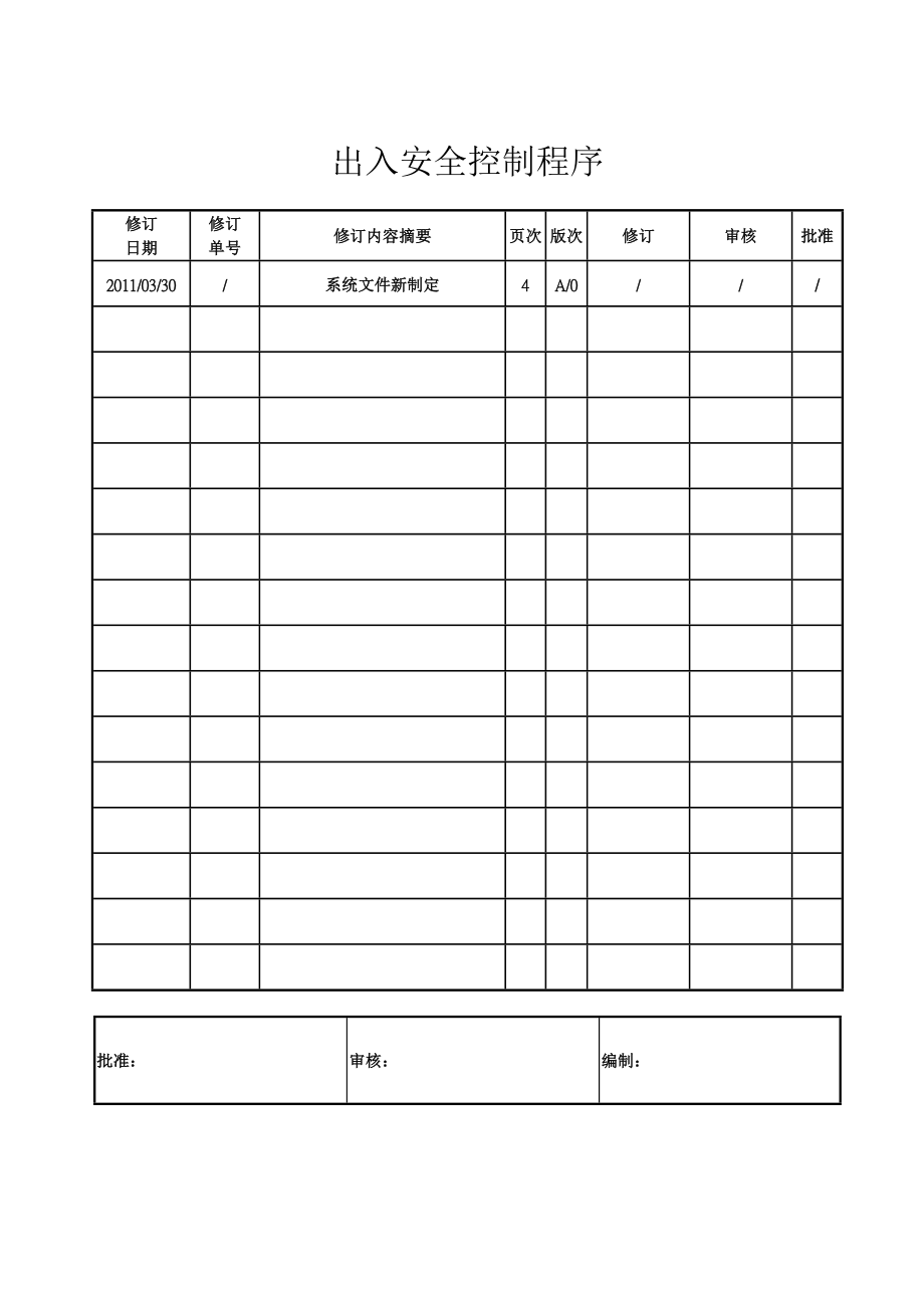 出入安全控制程序.doc_第1页