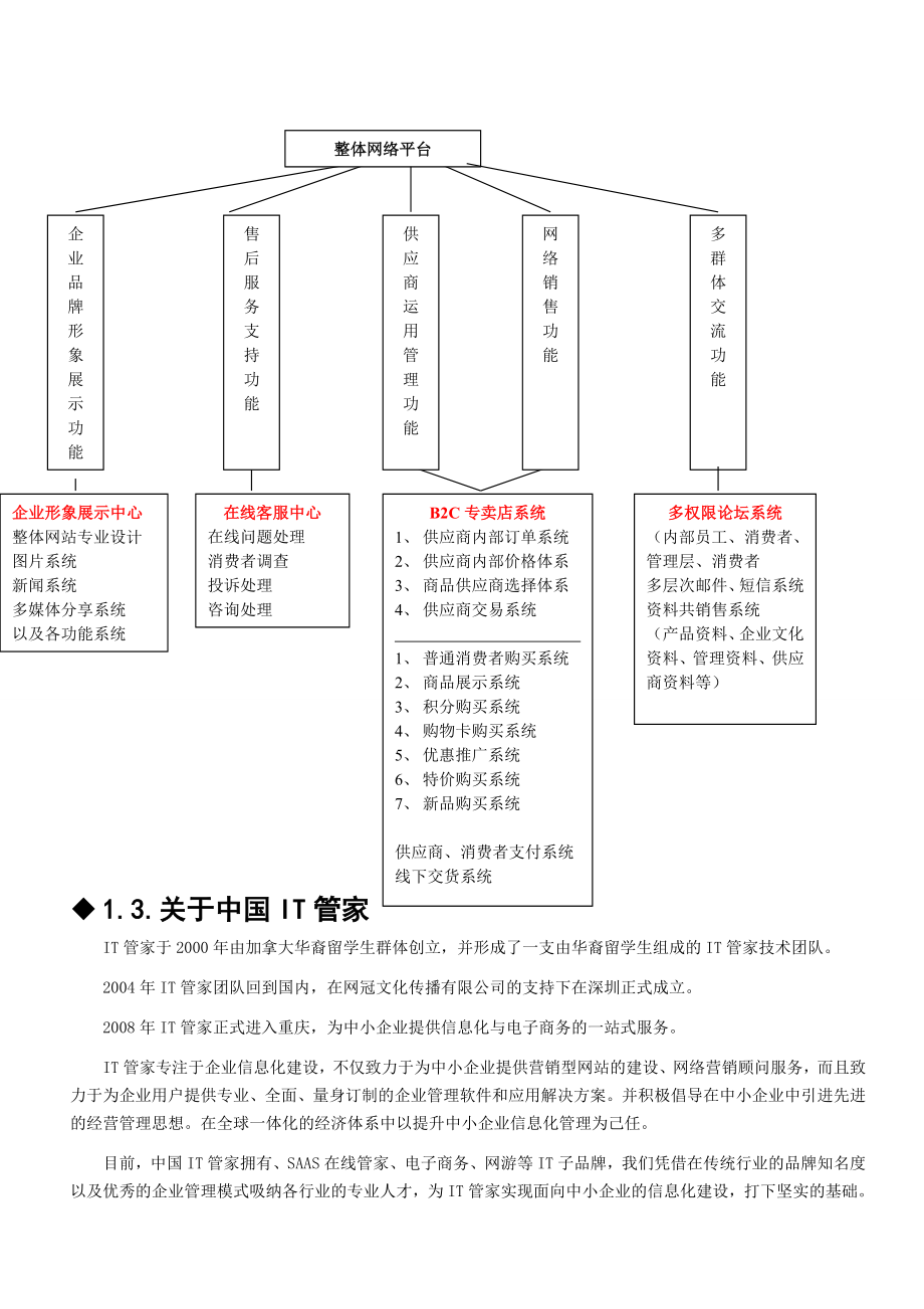 重庆科而士网站方案.doc_第3页