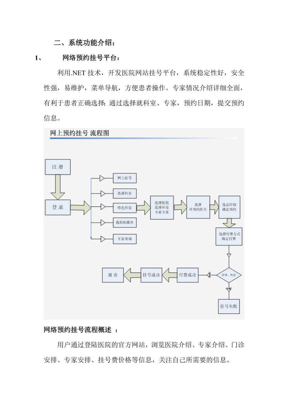 预约挂号平台可行性分析报告.doc_第3页