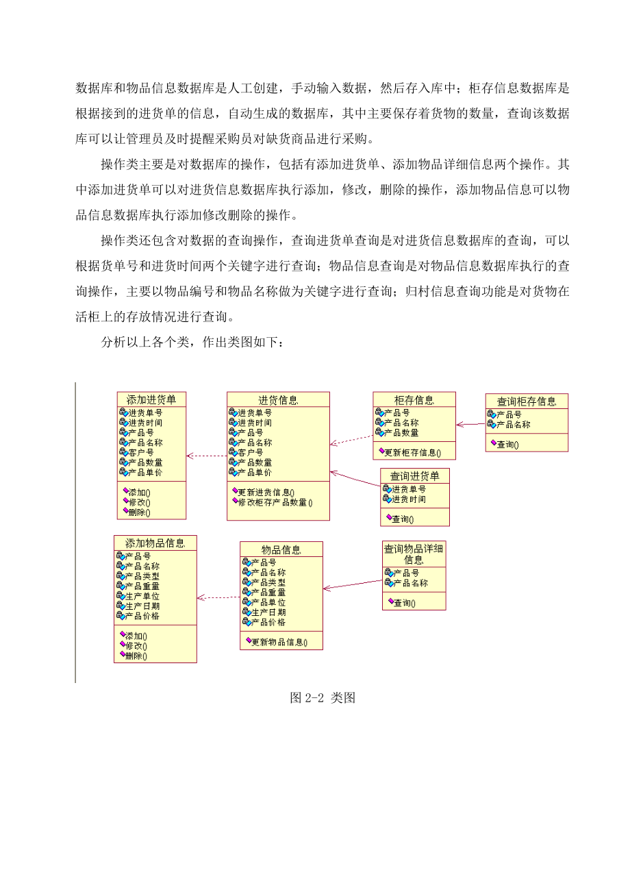 《计算机软件综合设计》课程设计基于UML的超市进货管理系统设计.doc_第3页