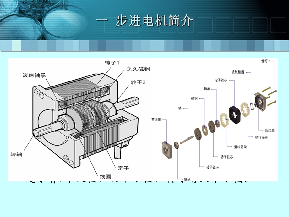 步进电机工作原理及实现.ppt_第3页