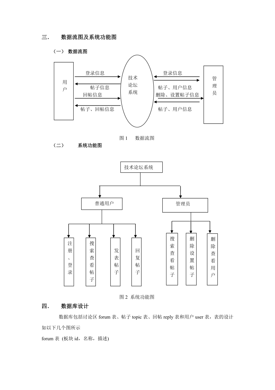 JSP课程设计报告(技术论坛系统).doc_第3页