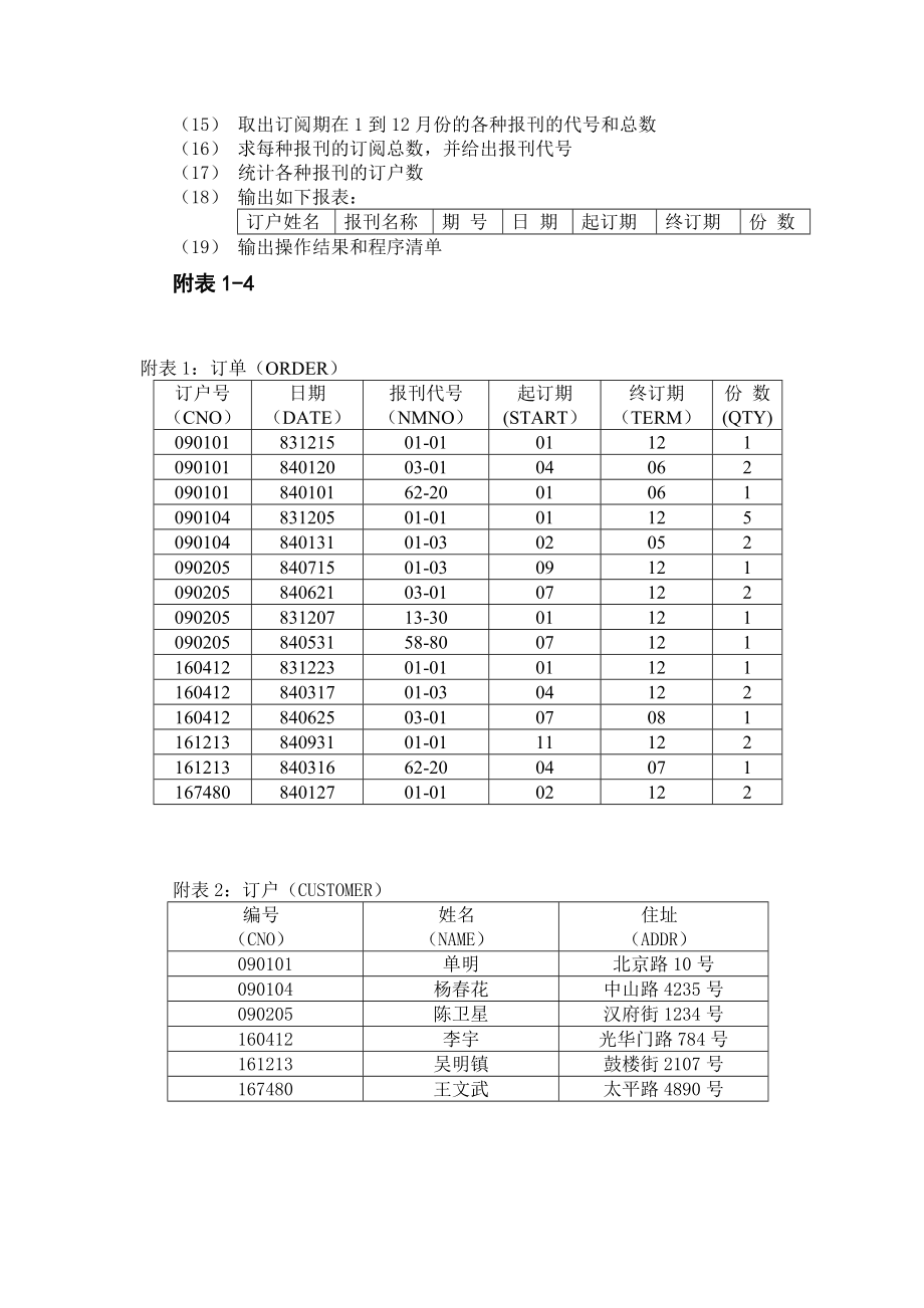 2418.数据库课程设计1.doc_第3页