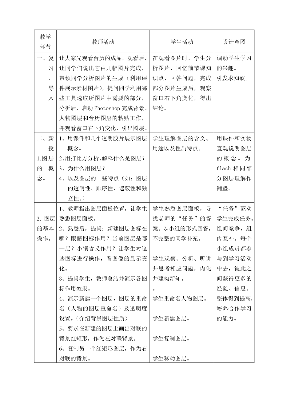 ☆图层面板教学设计.doc_第2页