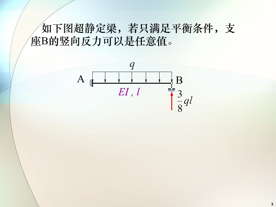 结构力学第七章-力法ppt课件.ppt_第3页