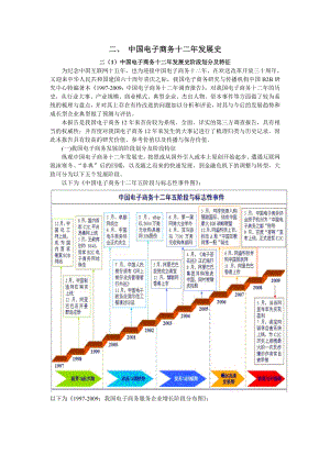 中国电子商务十二发展史.doc