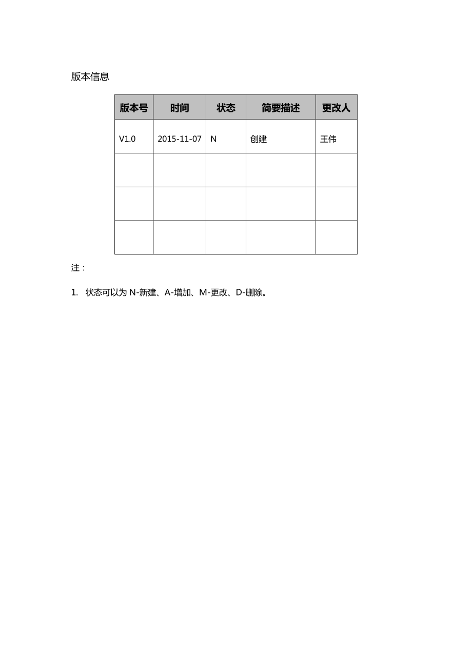 生鲜APP需求文档..doc_第2页