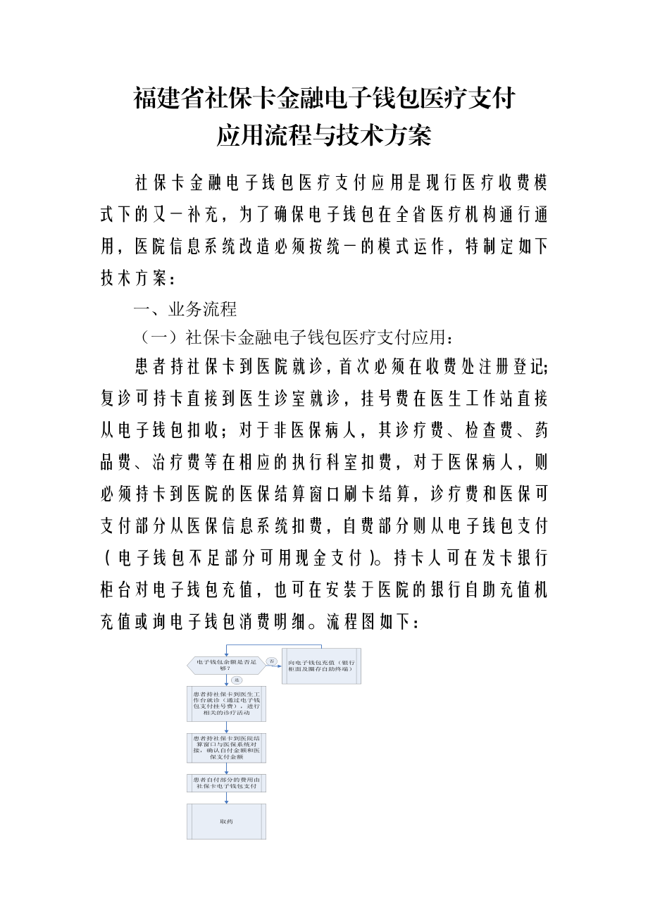 福建省社保卡金融电子钱包医疗支付应用流程与技术方案.doc_第1页