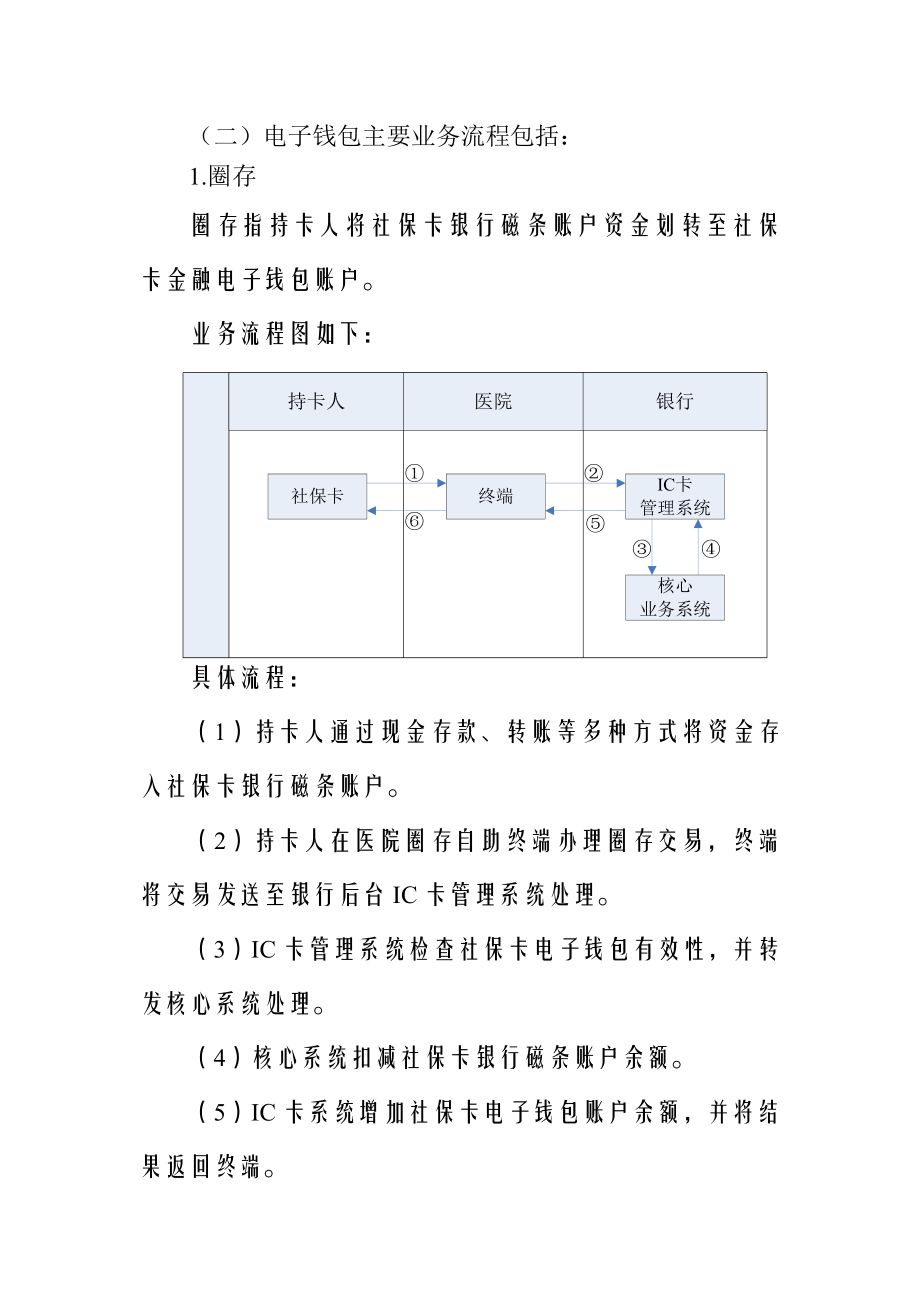 福建省社保卡金融电子钱包医疗支付应用流程与技术方案.doc_第2页