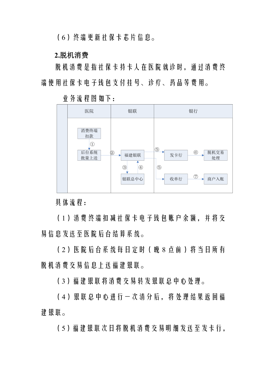 福建省社保卡金融电子钱包医疗支付应用流程与技术方案.doc_第3页