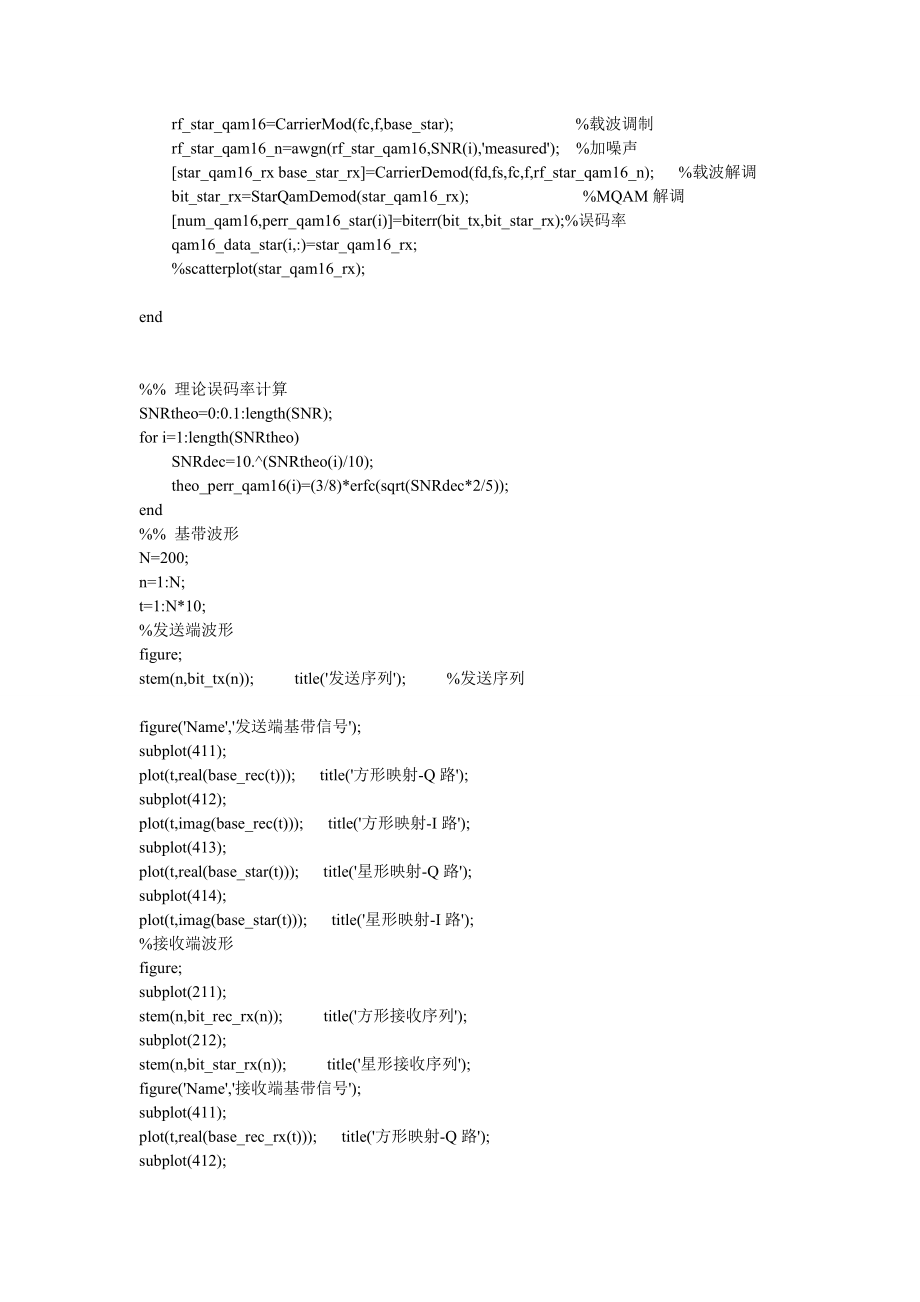 16qam星形和矩形星座图调制解调matlab代码.doc_第2页