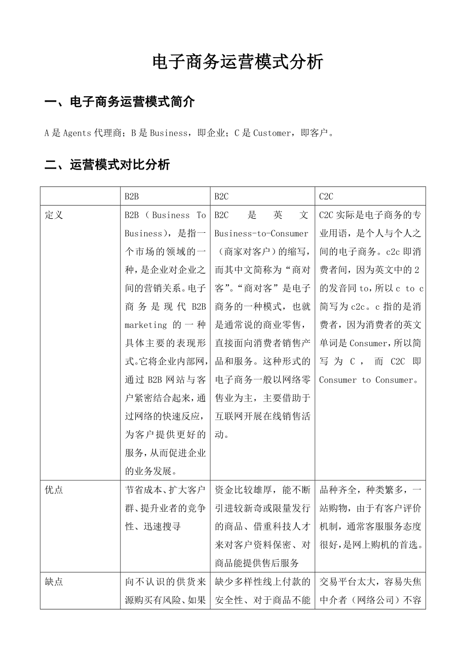 电子商务运营模式分析报告.doc_第1页