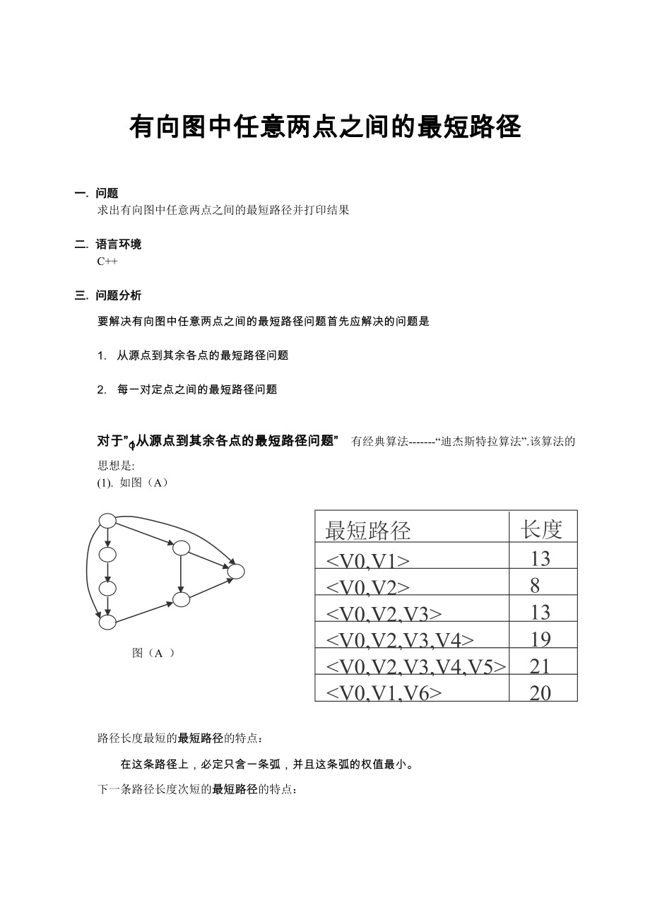 有向图中任意令两点之间的最短路径.doc_第1页