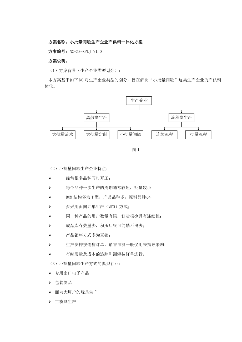 ERP系统实施间歇生产企业产供销一体化方案方案（DOC 21页）.doc_第2页