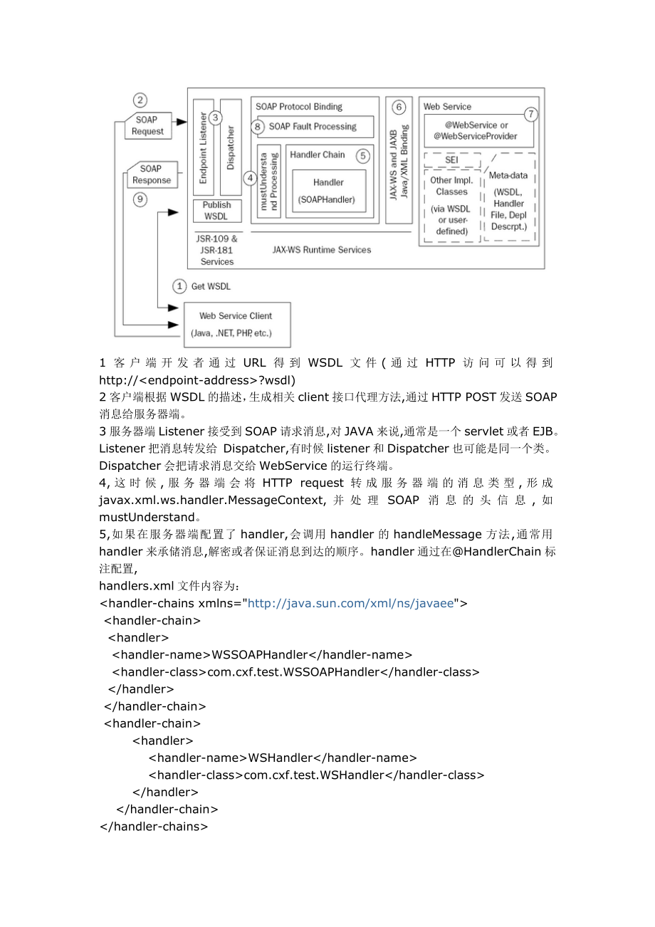 CXF WEB service 框架学习笔记.doc_第3页