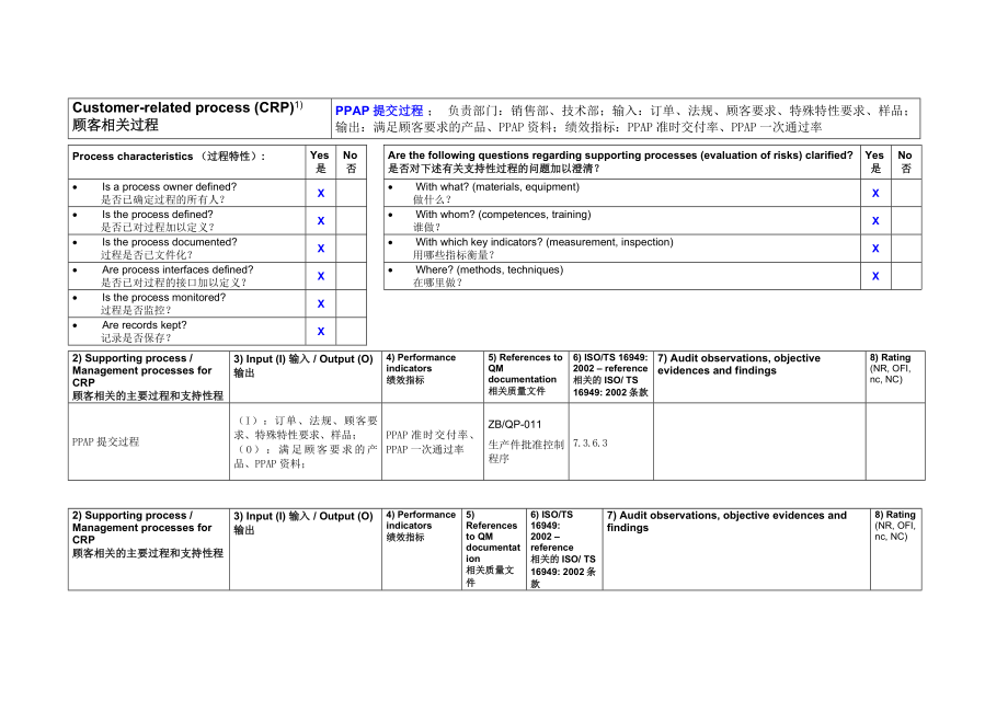 04066检查表中文版QEFTSPA3.doc_第1页