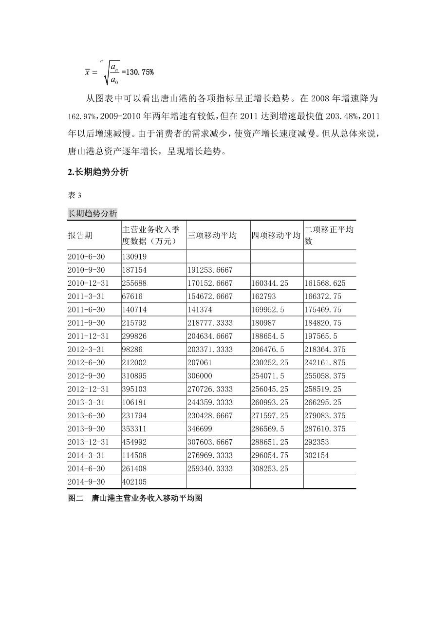 XXXXX数据分析报告.doc_第3页