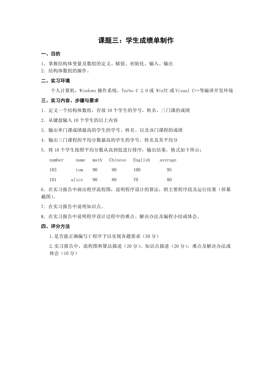 《C程序设计综合实习》任务书.doc_第3页