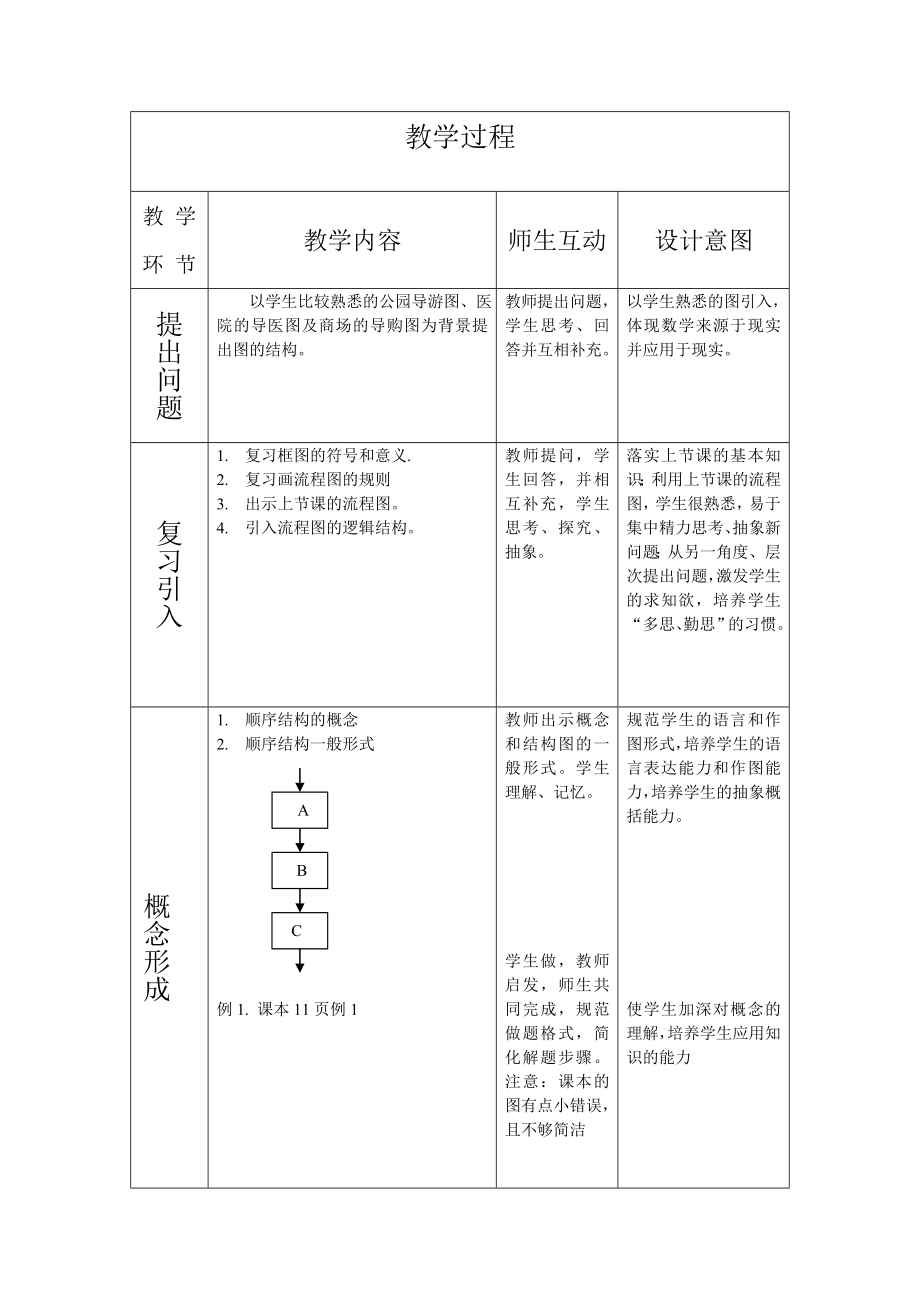 算法的三种基本逻辑结构和框图表示.doc_第2页