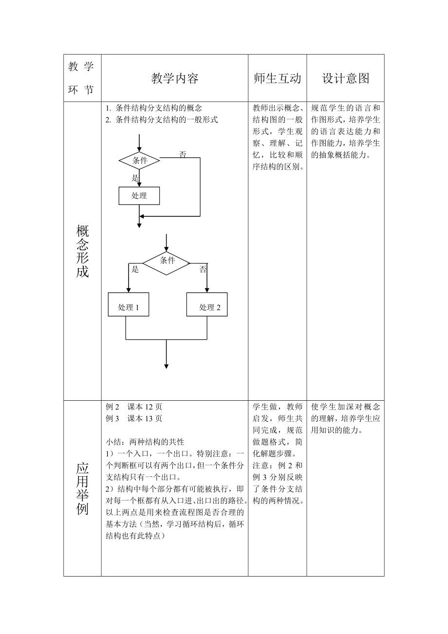 算法的三种基本逻辑结构和框图表示.doc_第3页