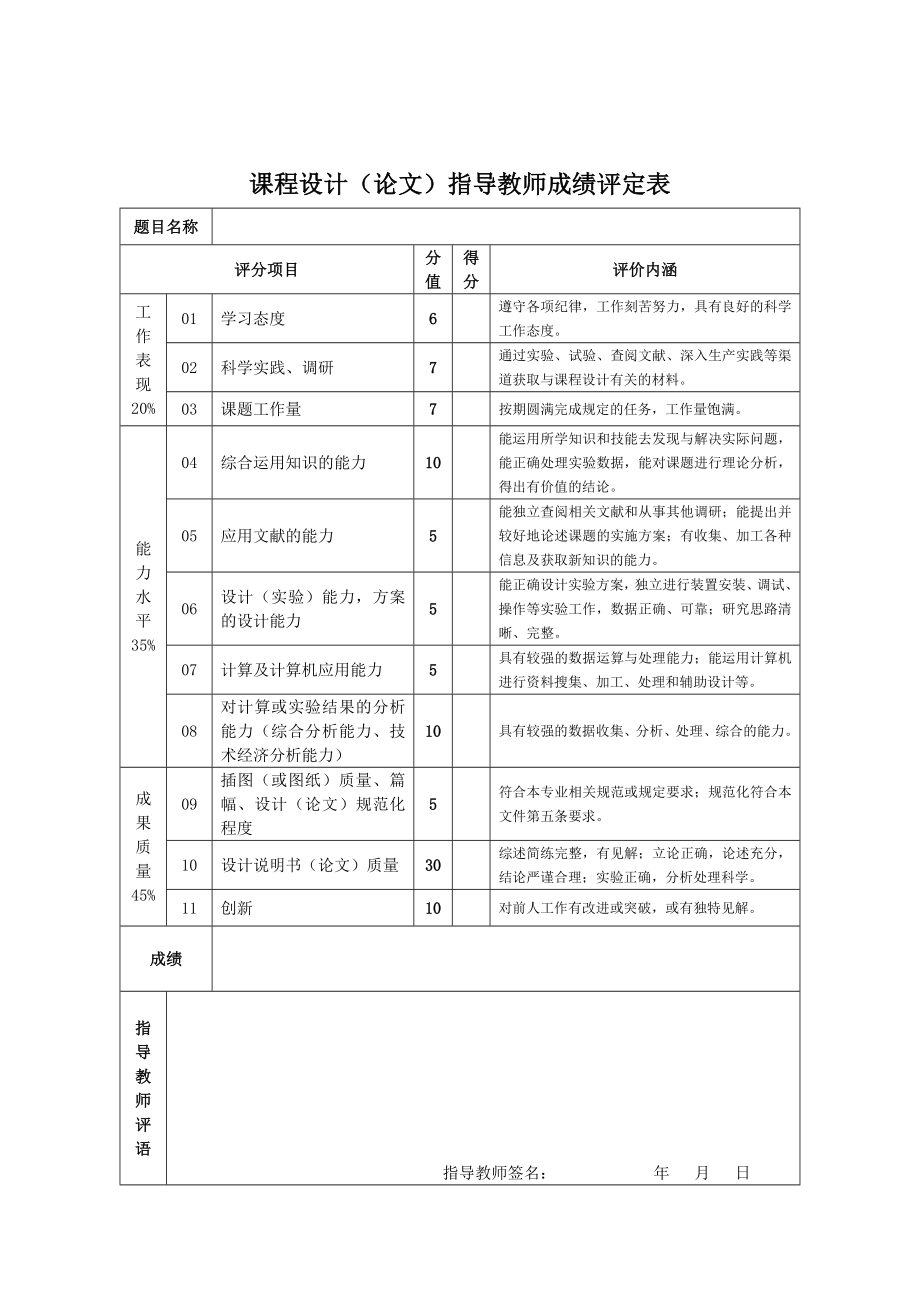 java课程设计 实现计算器功能的应用程序.doc_第2页