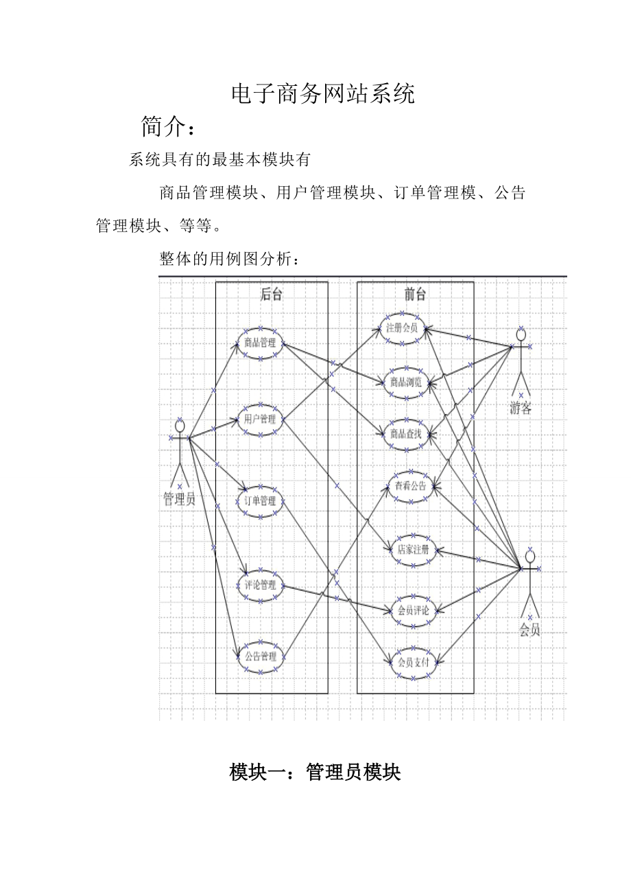 详细的电子商务网站需求分析.doc_第1页