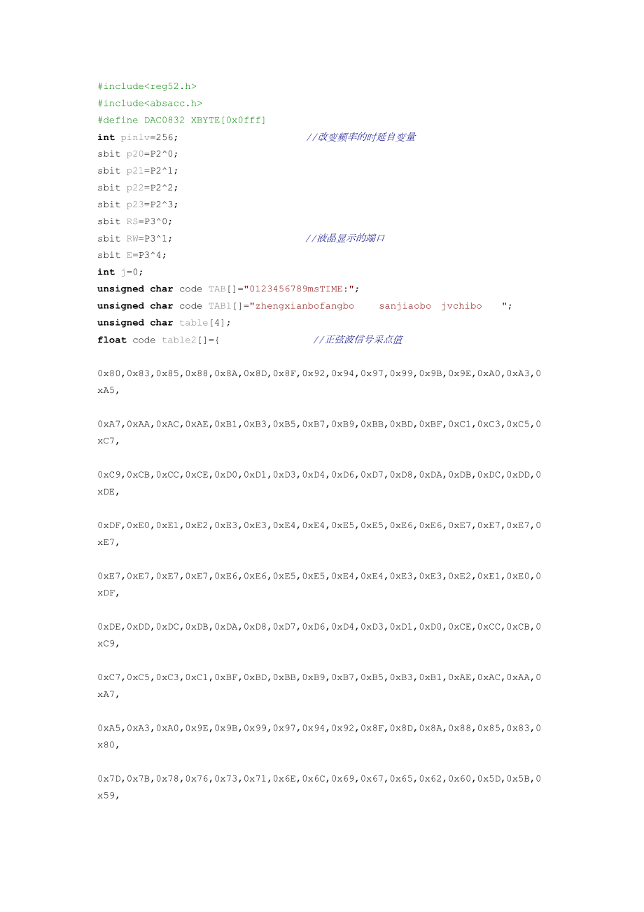 函数信号发生器源程序.doc_第1页