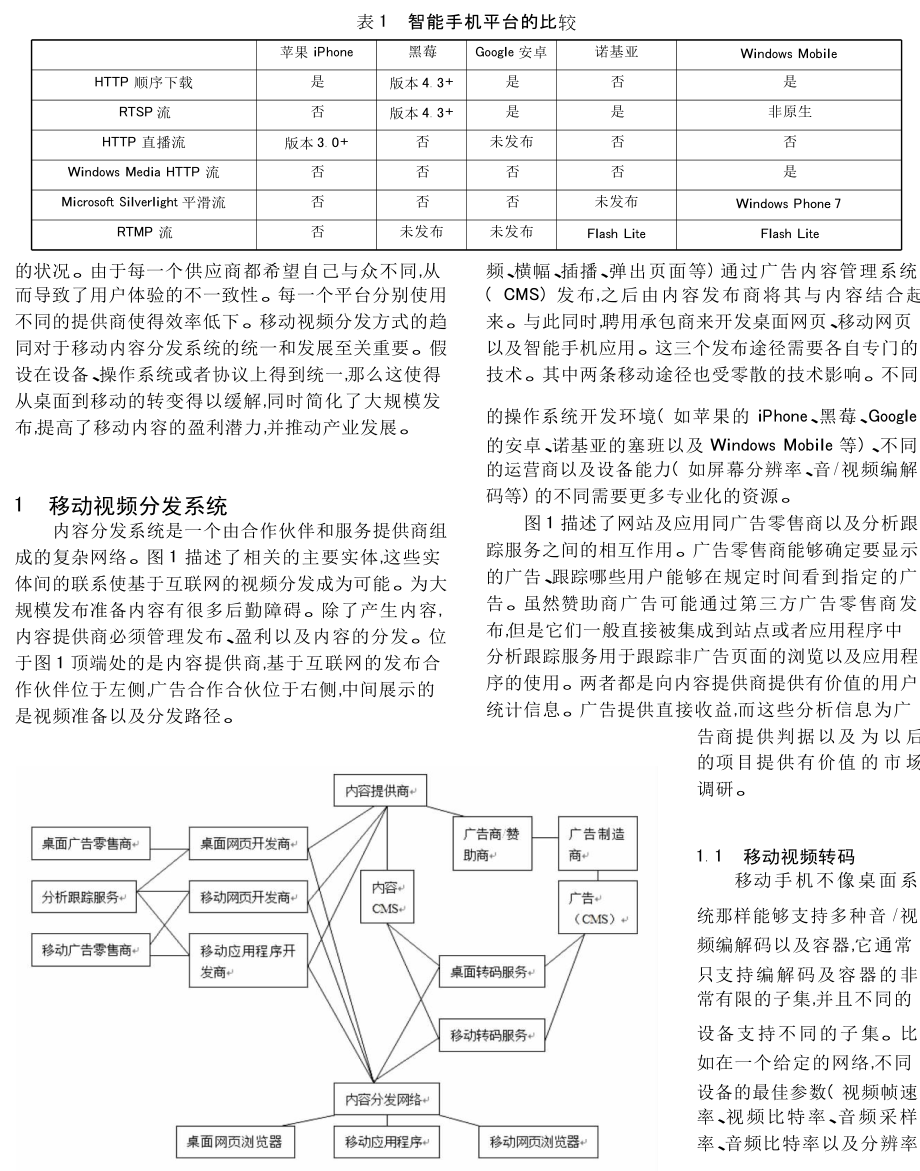 利用HTTP协议进行移动视频分发的应用研究.doc_第2页