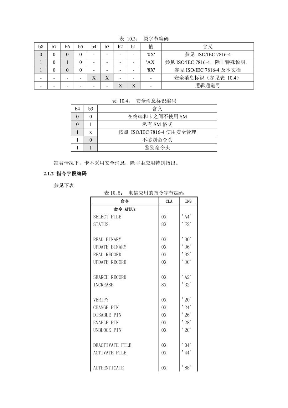 学习笔记usim卡与终端命令详解.doc_第2页