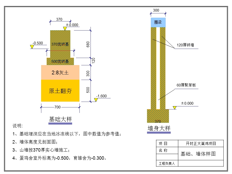 标准化蛋鸡图纸图纸.ppt_第3页