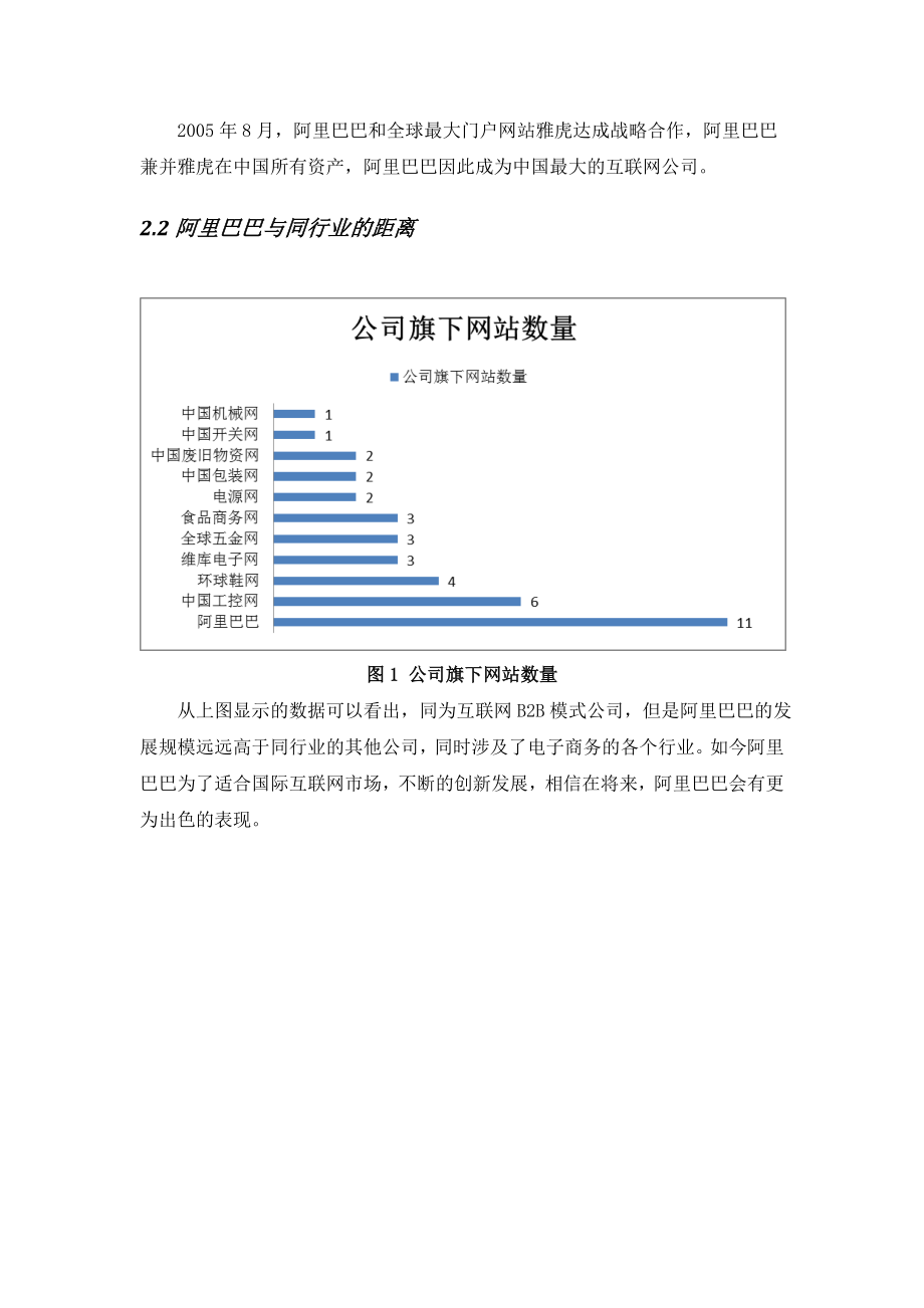 中国电子商务B2B模式探讨.doc_第3页